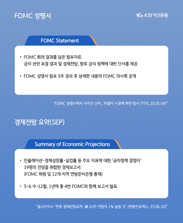 fomc 성명서란? fomc 회의 결과를 담은 발표자료. 금리 관련 표결 결과 및 경제전망, 향후 금리 정책에 대한 단서를 제공.
